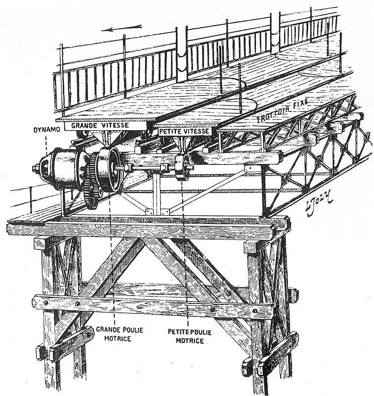 Mecanisme du Trottoir Roulant.jpg
