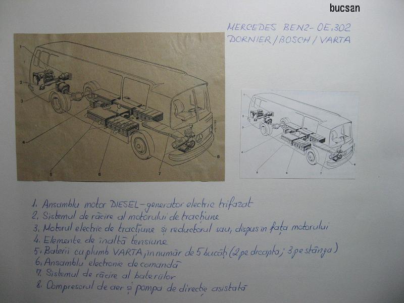 DE_MB-OE.302 hibrid-bus&baterii_c.jpg